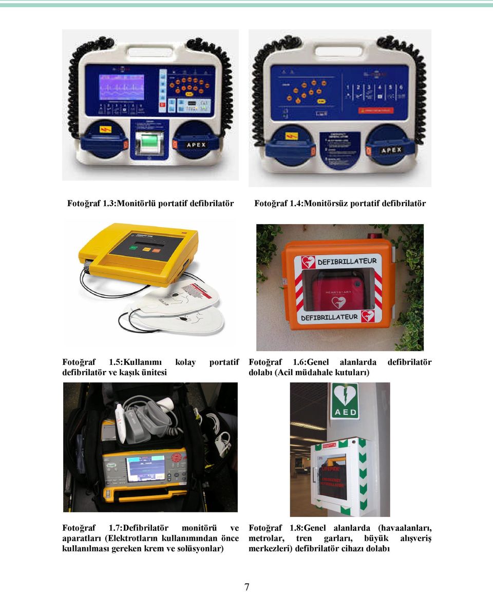 6:Genel alanlarda defibrilatör dolabı (Acil müdahale kutuları) Fotoğraf 1.
