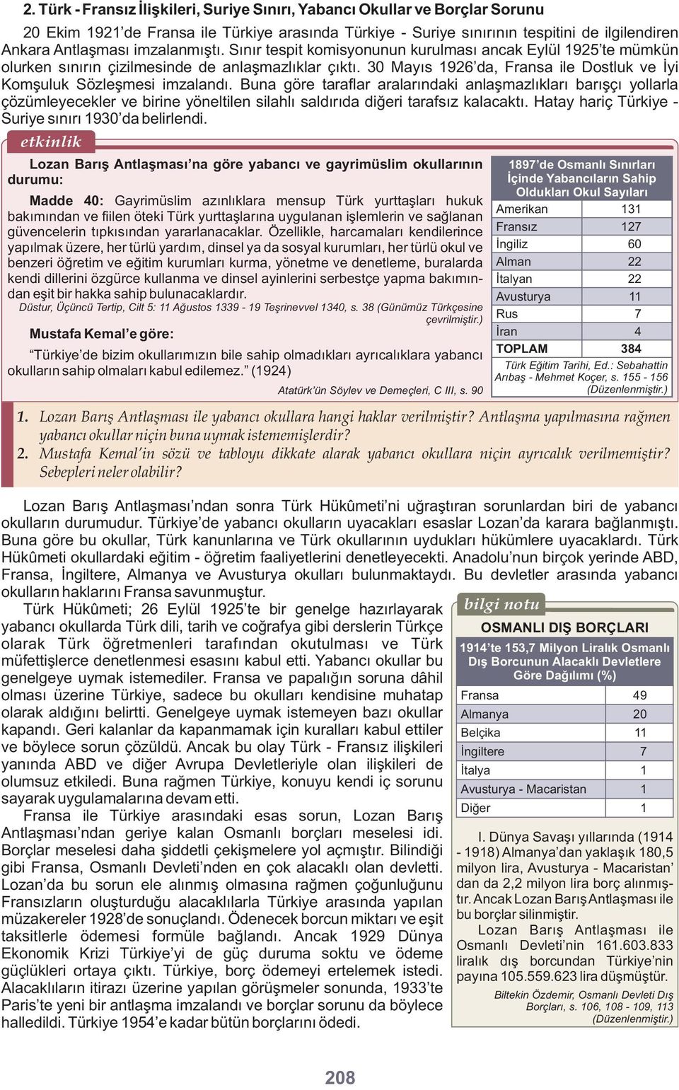 30 Mayıs 1926 da, Fransa ile Dostluk ve İyi Komşuluk Sözleşmesi imzalandı.