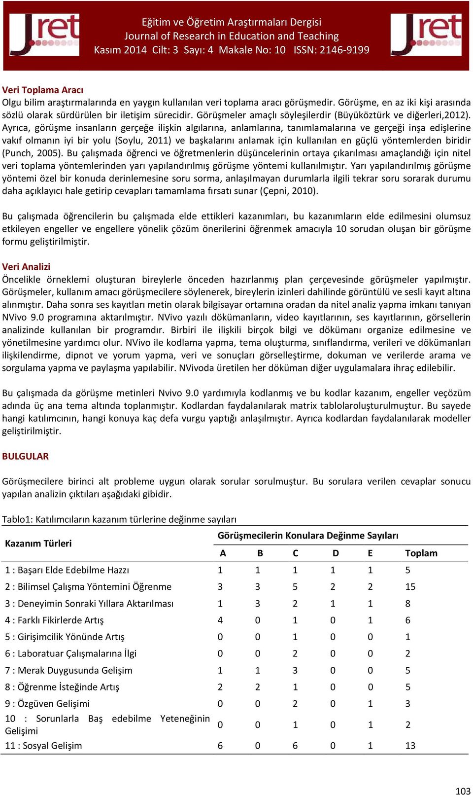 Ayrıca, görüşme insanların gerçeğe ilişkin algılarına, anlamlarına, tanımlamalarına ve gerçeği inşa edişlerine vakıf olmanın iyi bir yolu (Soylu, 2011) ve başkalarını anlamak için kullanılan en güçlü