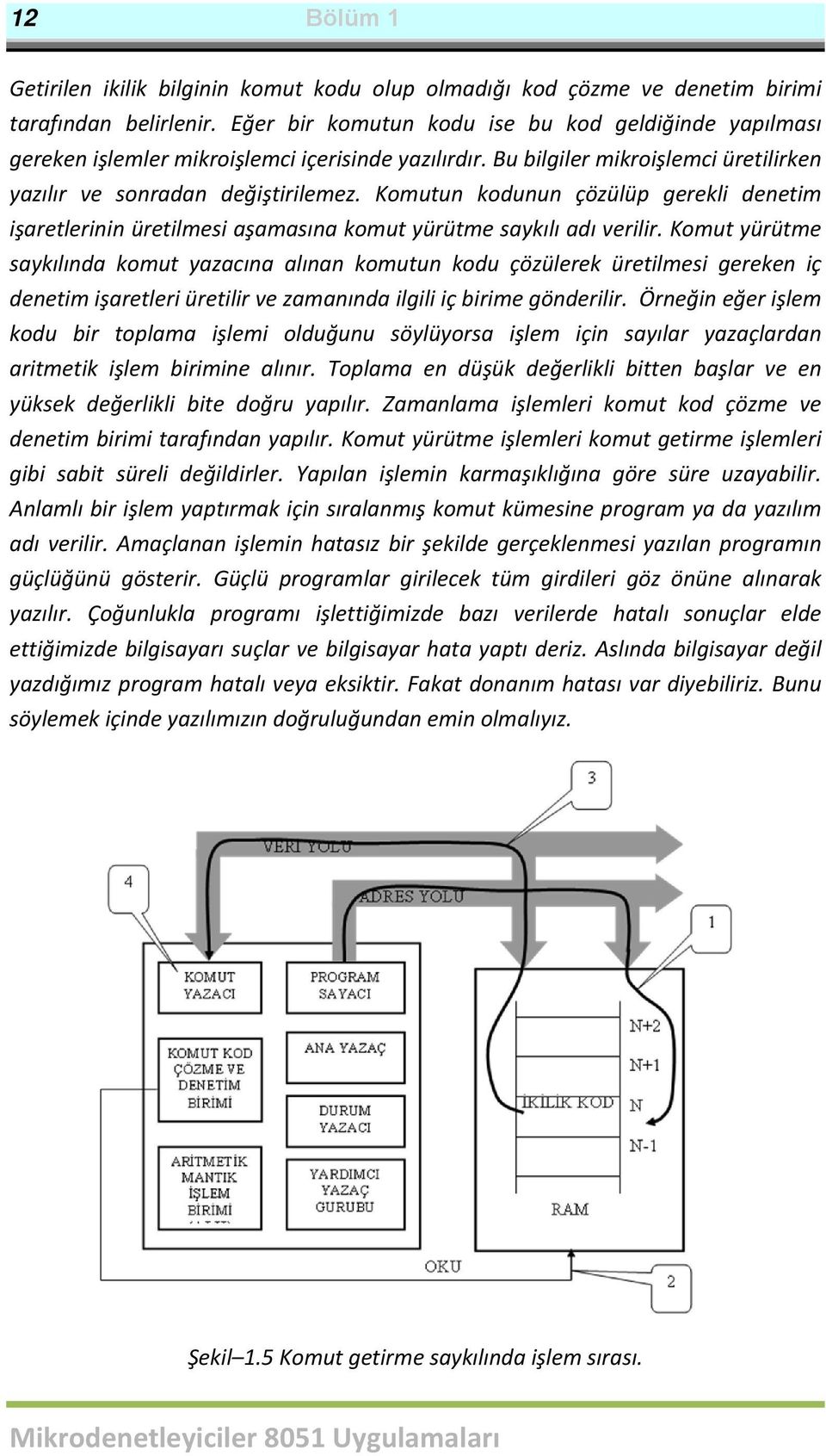 Komutun kodunun çözülüp gerekli denetim işaretlerinin üretilmesi aşamasına komut yürütme saykılı adı verilir.