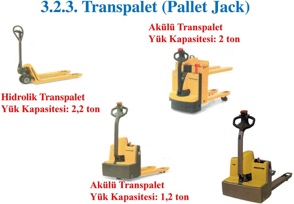 Hidrolik Transpalet Yük Kapasitesi: 2,2