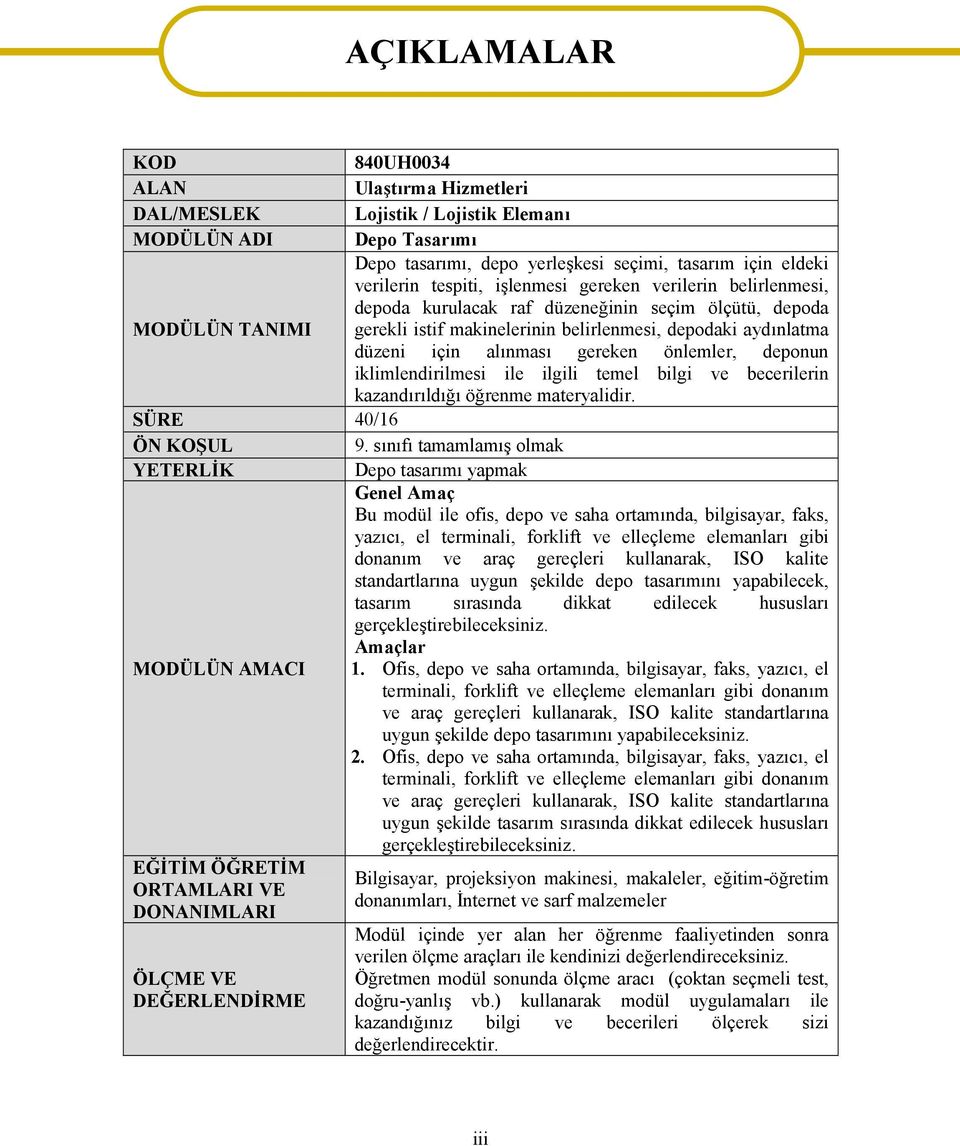 gereken önlemler, deponun iklimlendirilmesi ile ilgili temel bilgi ve becerilerin kazandırıldığı öğrenme materyalidir. SÜR 40/16 ÖN KOŞUL 9.