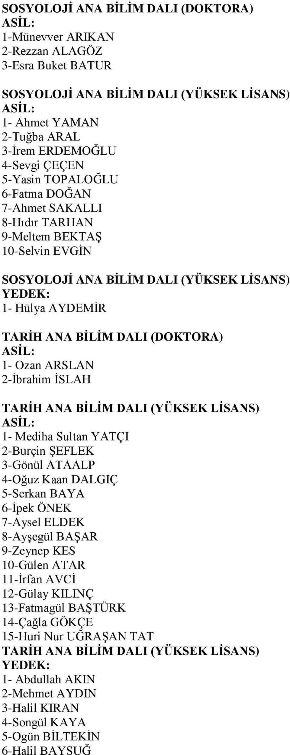 2-İbrahim İSLAH TARİH ANA BİLİM DALI (YÜKSEK LİSANS) 1- Mediha Sultan YATÇI 2-Burçin ŞEFLEK 3-Gönül ATAALP 4-Oğuz Kaan DALGIÇ 5-Serkan BAYA 6-İpek ÖNEK 7-Aysel ELDEK 8-Ayşegül BAŞAR 9-Zeynep KES