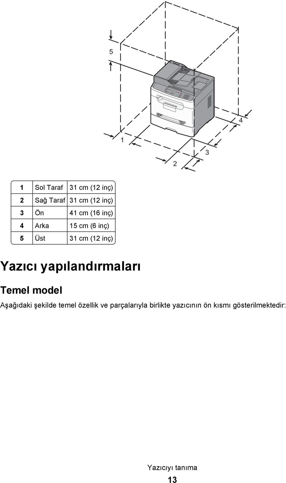 5 Üst 31 cm (12 inç) Yazıcı yapılandırmaları Temel model Aşağıdaki şekilde temel