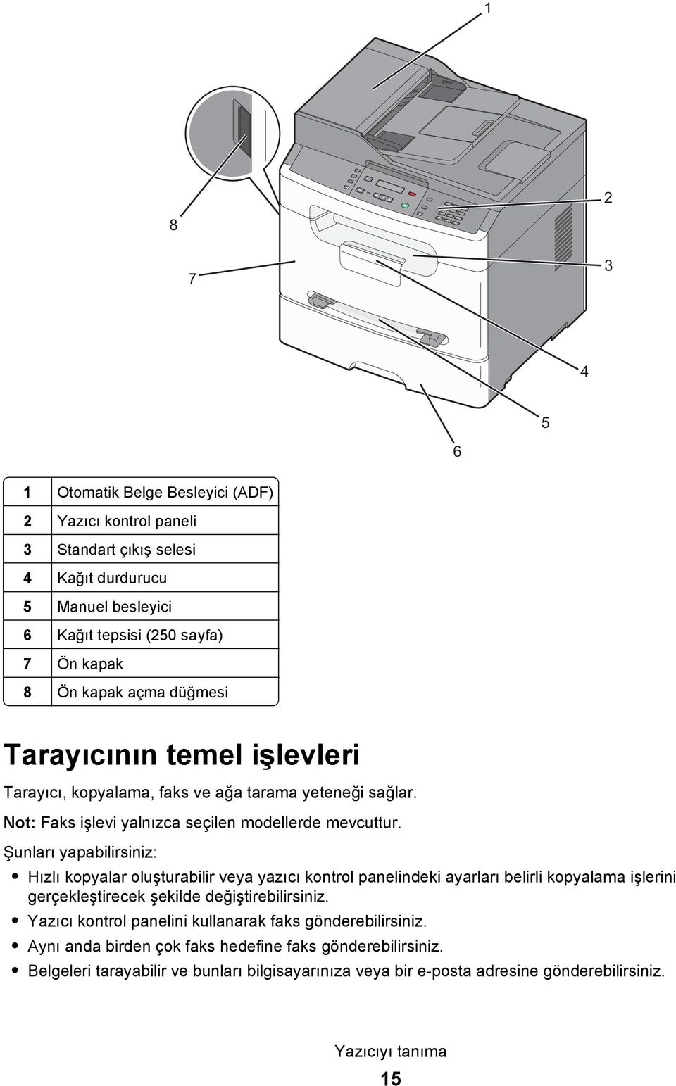 Not: Faks işlevi yalnızca seçilen modellerde mevcuttur.