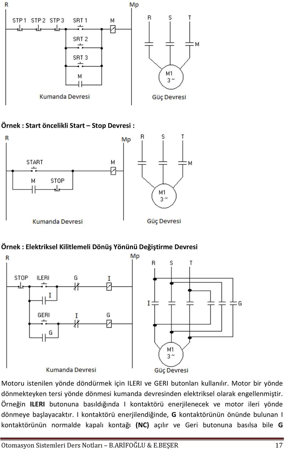 Örneğin ILERI butonuna basıldığında I kontaktörü enerjilenecek ve motor ileri yönde dönmeye başlayacaktır.