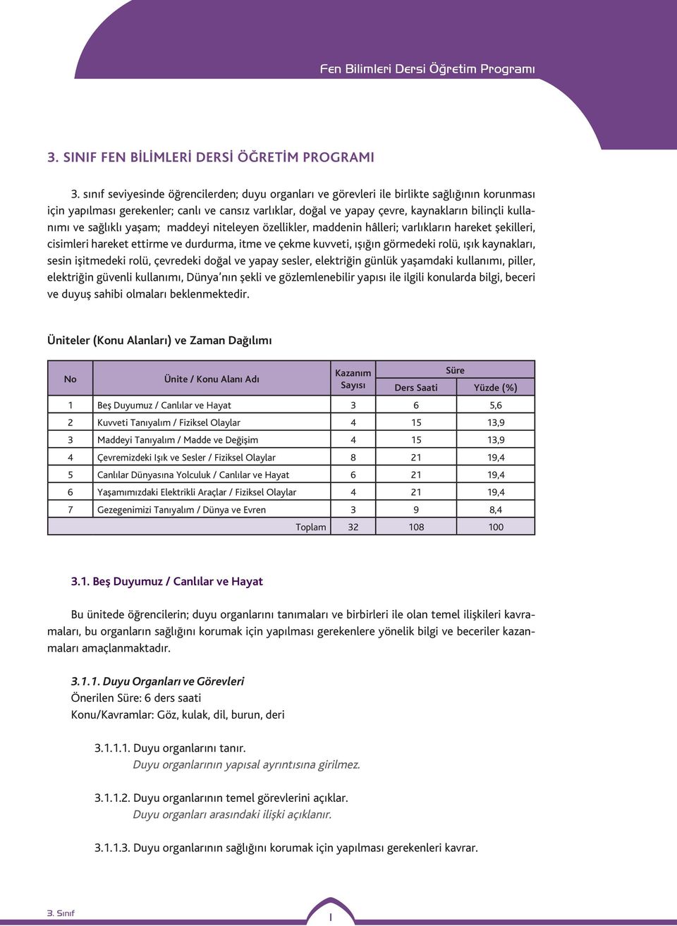 kullanımı ve sağlıklı yaşam; maddeyi niteleyen özellikler, maddenin hâlleri; varlıkların hareket şekilleri, cisimleri hareket ettirme ve durdurma, itme ve çekme kuvveti, ışığın görmedeki rolü, ışık