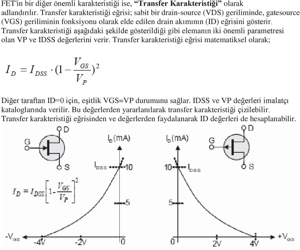 Transfer karakteristiği aşağıdaki şekilde gösterildiği gibi elemanın iki önemli parametresi olan VP ve IDSS değerlerini verir.