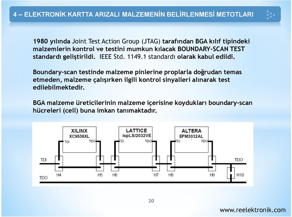 Boundary-scan testinde malzeme pinlerine proplarla doğrudan temas etmeden, malzeme çalışırken ilgili kontrol sinyalleri