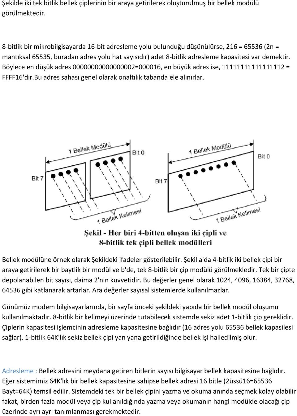 Böylece en düşük adres 00000000000000002=000016, en büyük adres ise, 11111111111111112 = FFFF16'dır.Bu adres sahası genel olarak onaltılık tabanda ele alınırlar.