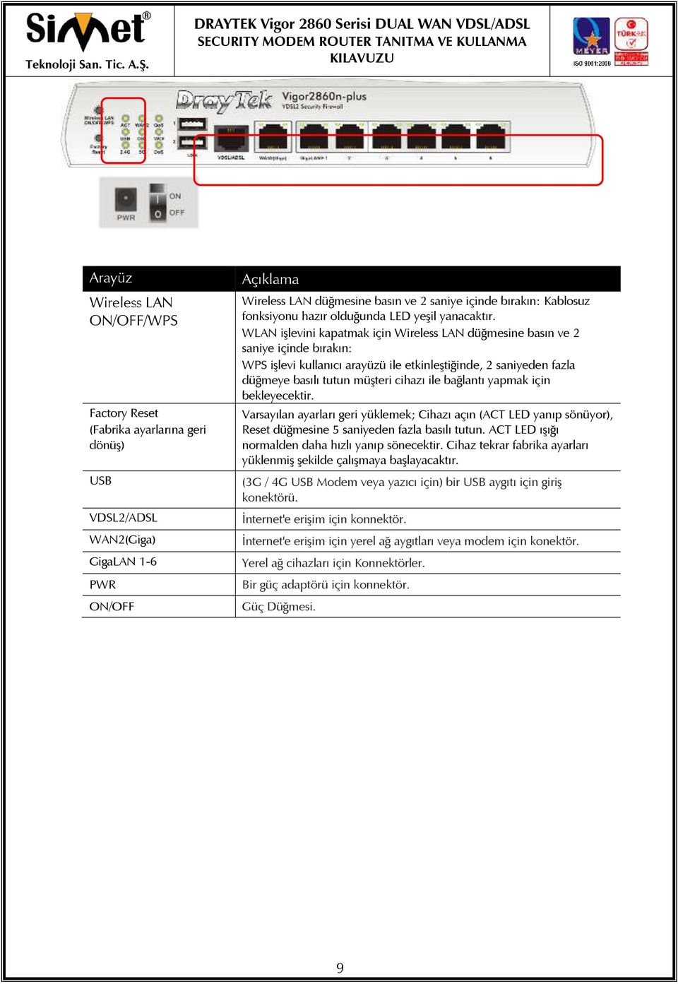 WLAN işlevini kapatmak için Wireless LAN düğmesine basın ve 2 saniye içinde bırakın: WPS işlevi kullanıcı arayüzü ile etkinleştiğinde, 2 saniyeden fazla düğmeye basılı tutun müşteri cihazı ile