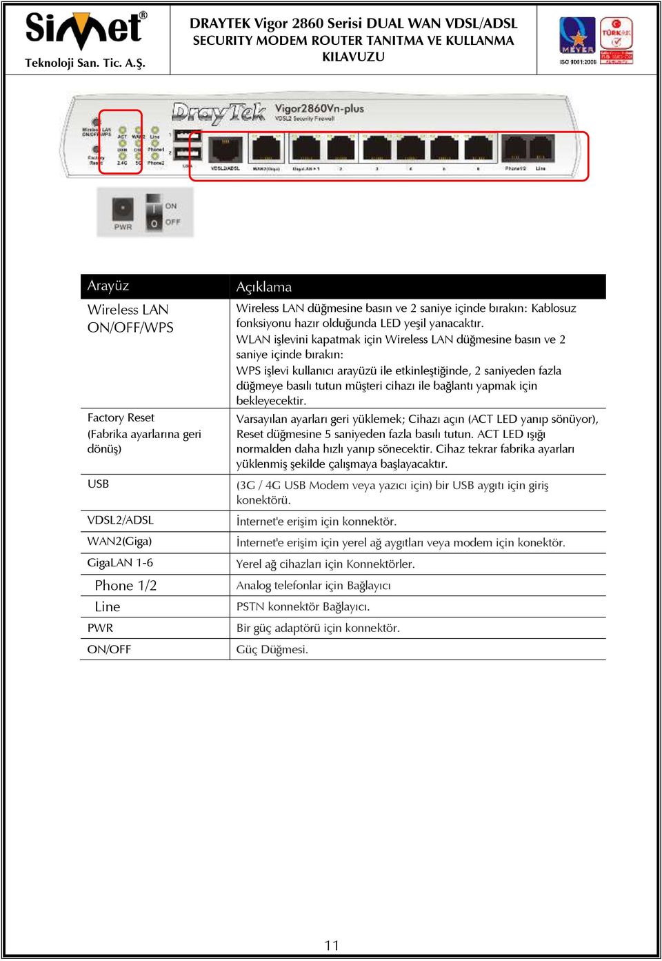 WLAN işlevini kapatmak için Wireless LAN düğmesine basın ve 2 saniye içinde bırakın: WPS işlevi kullanıcı arayüzü ile etkinleştiğinde, 2 saniyeden fazla düğmeye basılı tutun müşteri cihazı ile