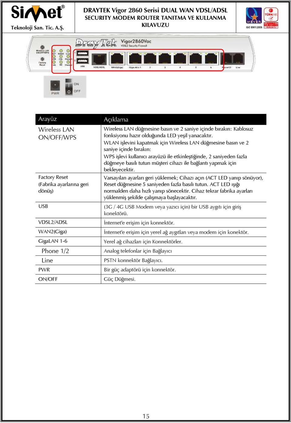 WLAN işlevini kapatmak için Wireless LAN düğmesine basın ve 2 saniye içinde bırakın: WPS işlevi kullanıcı arayüzü ile etkinleştiğinde, 2 saniyeden fazla düğmeye basılı tutun müşteri cihazı ile