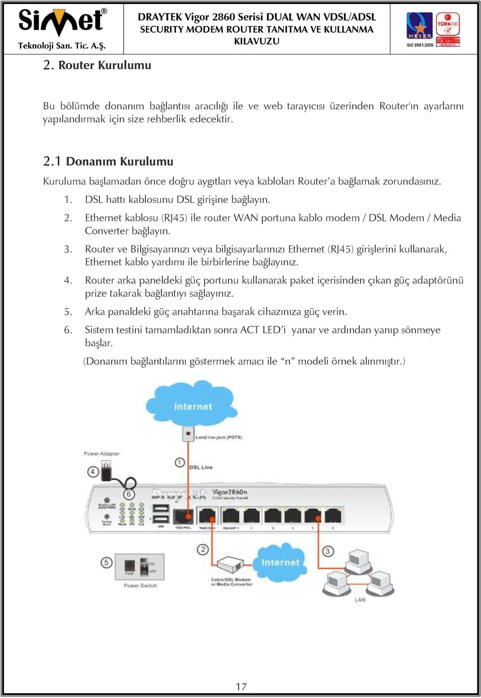 Ethernet kablosu (RJ45) ile router WAN portuna kablo modem / DSL Modem / Media Converter bağlayın. 3.