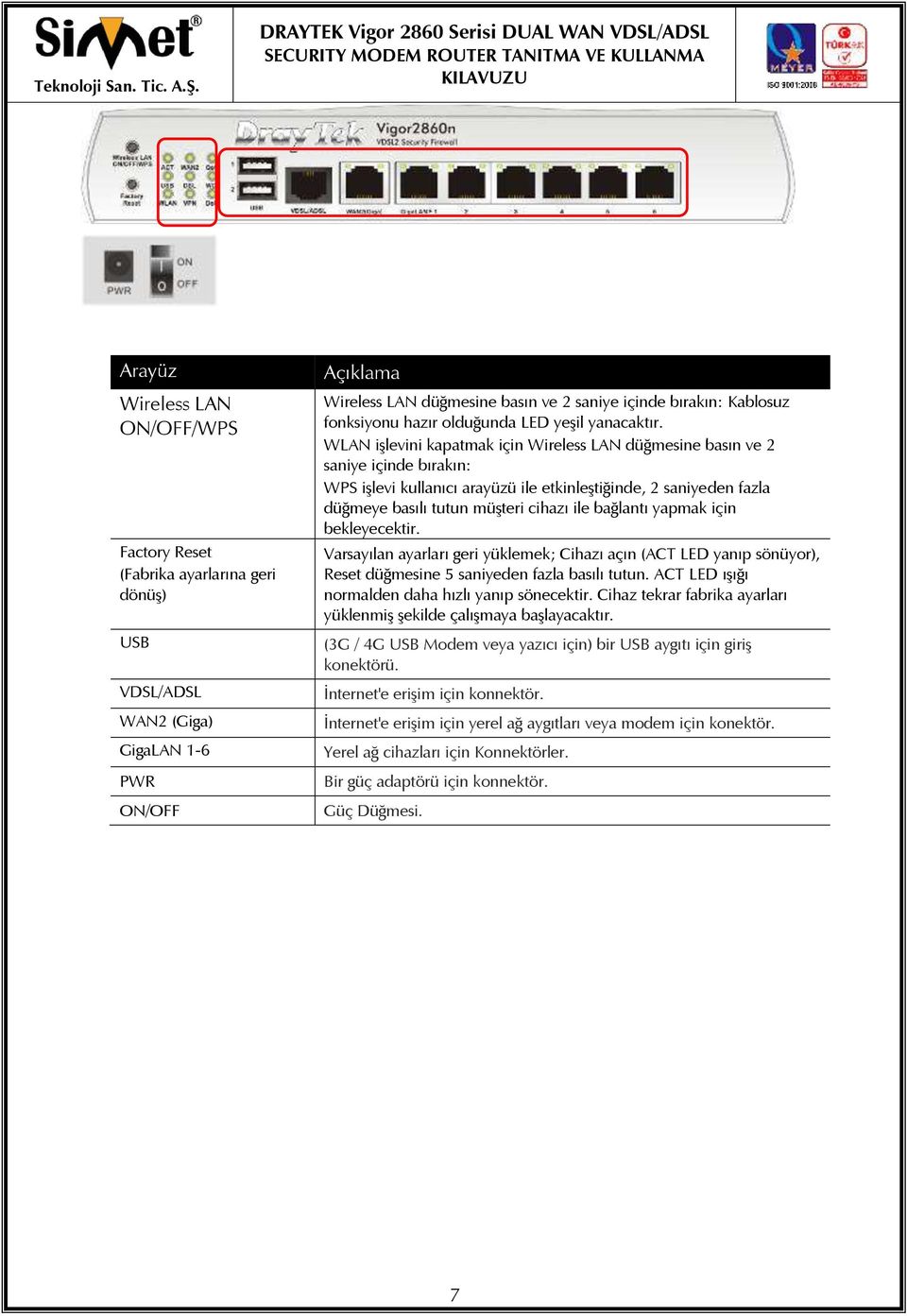 WLAN işlevini kapatmak için Wireless LAN düğmesine basın ve 2 saniye içinde bırakın: WPS işlevi kullanıcı arayüzü ile etkinleştiğinde, 2 saniyeden fazla düğmeye basılı tutun müşteri cihazı ile