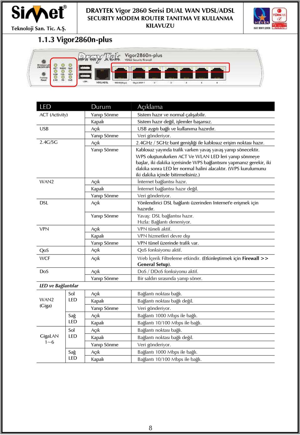 WPS oluşturulurken ACT Ve WLAN LED leri yanıp sönmeye başlar, iki dakika içerisinde WPS bağlantısını yapmanız gerekir, iki dakika sonra LED ler normal halini alacaktır.