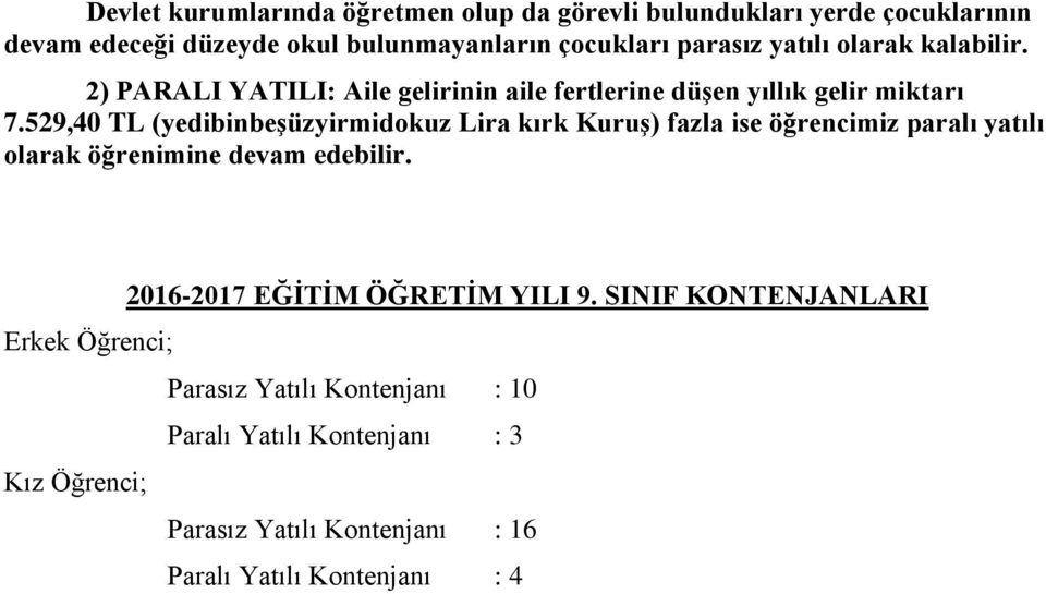 529,40 TL (yedibinbeşüzyirmidokuz Lira kırk Kuruş) fazla ise öğrencimiz paralı yatılı olarak öğrenimine devam edebilir.