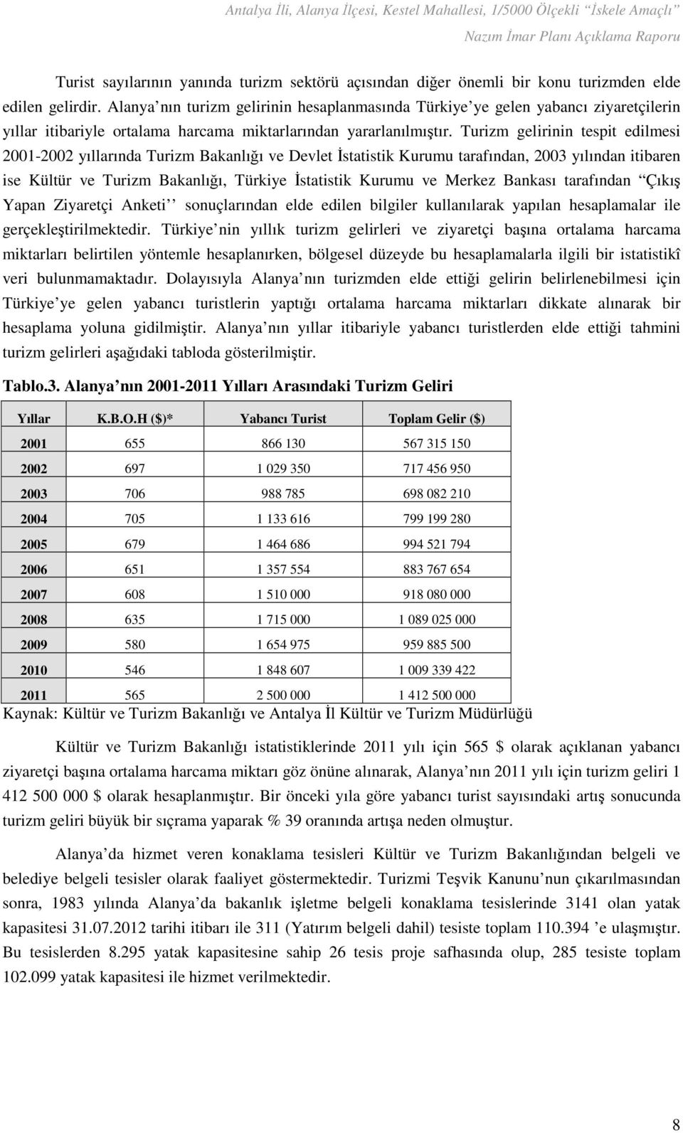 Turizm gelirinin tespit edilmesi 2001-2002 yıllarında Turizm Bakanlığı ve Devlet İstatistik Kurumu tarafından, 2003 yılından itibaren ise Kültür ve Turizm Bakanlığı, Türkiye İstatistik Kurumu ve