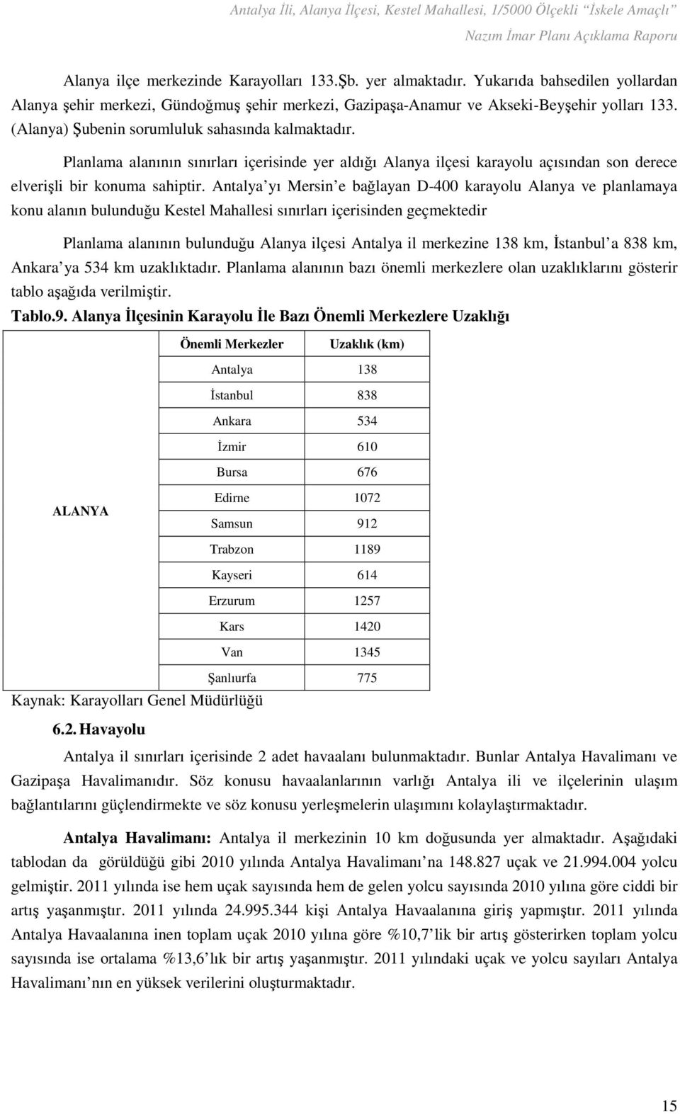 Antalya yı Mersin e bağlayan D-400 karayolu Alanya ve planlamaya konu alanın bulunduğu Kestel Mahallesi sınırları içerisinden geçmektedir Planlama alanının bulunduğu Alanya ilçesi Antalya il