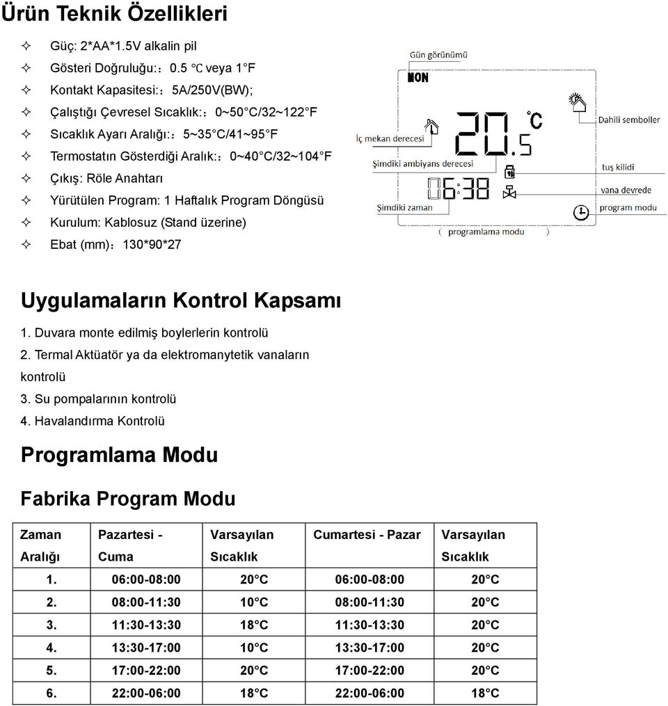 Yürütülen Program: 1 Haftalık Program Döngüsü Kurulum: Kablosuz (Stand üzerine) Ebat (mm):130*90*27 Uygulamaların Kontrol Kapsamı 1. Duvara monte edilmiş boylerlerin kontrolü 2.