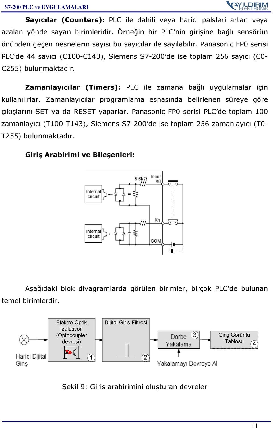 Panasonic FP0 serisi PLC de 44 sayıcı (C100-C143), Siemens S7-200 de ise toplam 256 sayıcı (C0- C255) bulunmaktadır. Zamanlayıcılar (Timers): PLC ile zamana bağlı uygulamalar için kullanılırlar.