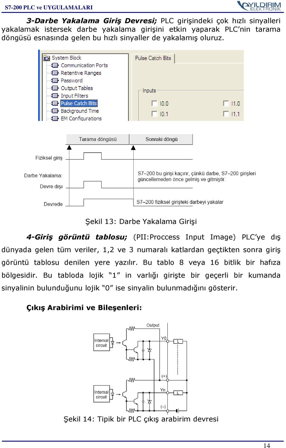 Şekil 13: Darbe Yakalama Girişi 4-Giriş görüntü tablosu; (PII:Proccess Input Image) PLC ye dış dünyada gelen tüm veriler, 1,2 ve 3 numaralı katlardan geçtikten sonra