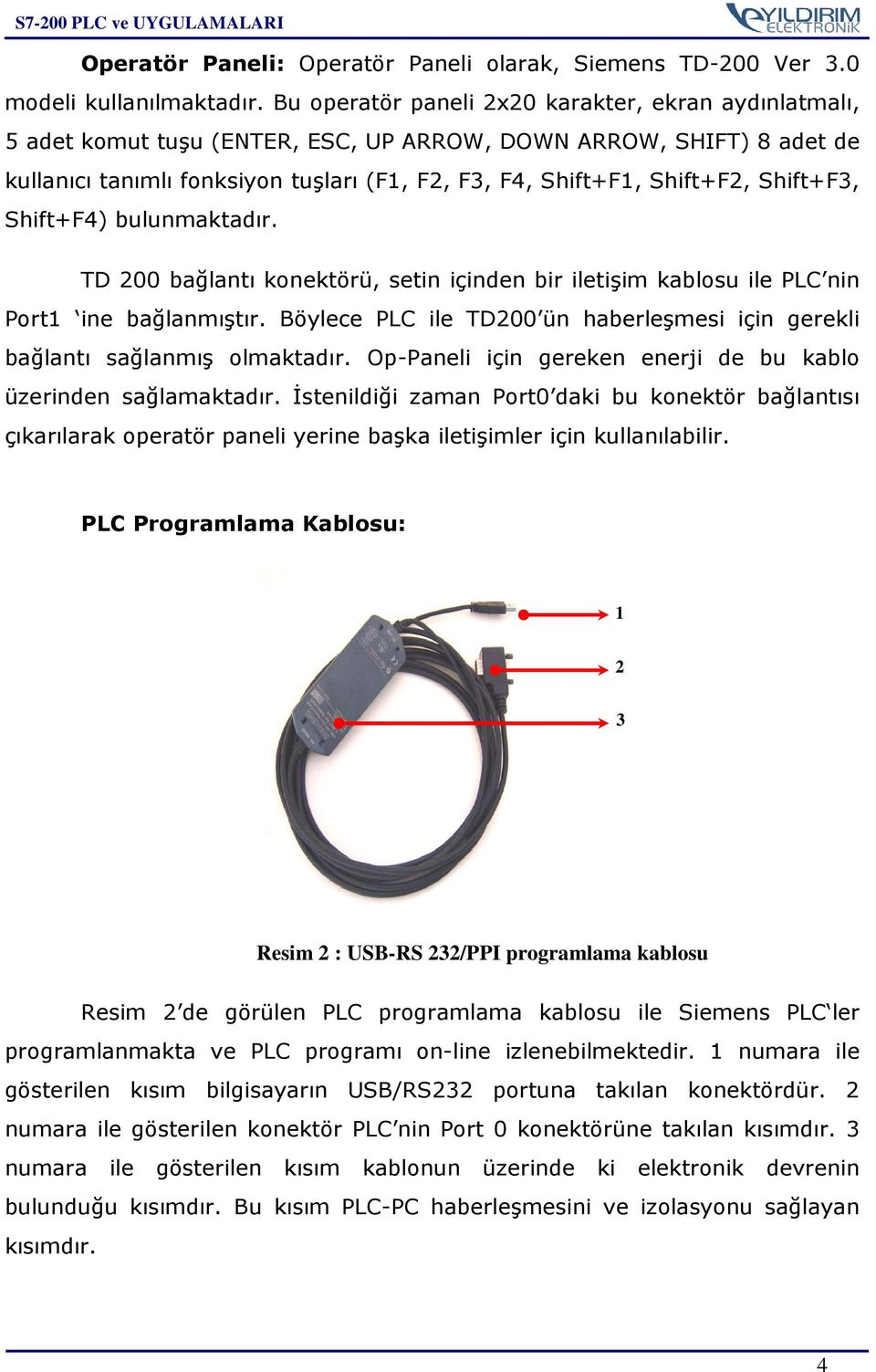 Shift+F3, Shift+F4) bulunmaktadır. TD 200 bağlantı konektörü, setin içinden bir iletişim kablosu ile PLC nin Port1 ine bağlanmıştır.