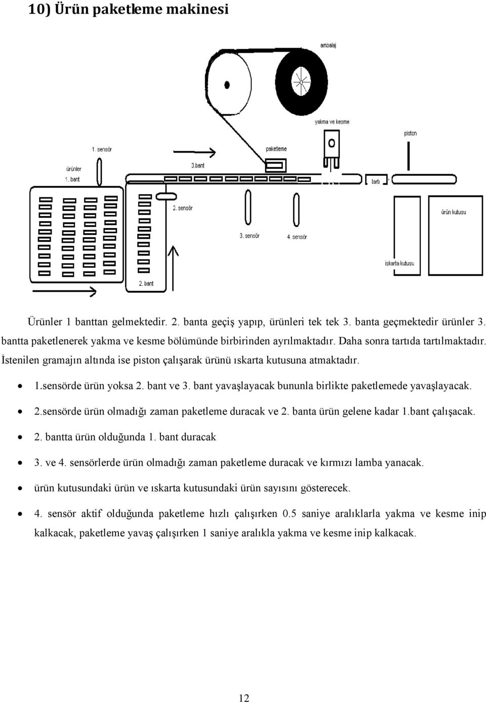 sensörde ürün yoksa 2. bant ve 3. bant yavaşlayacak bununla birlikte paketlemede yavaşlayacak. 2.sensörde ürün olmadığı zaman paketleme duracak ve 2. banta ürün gelene kadar 1.bant çalışacak. 2. bantta ürün olduğunda 1.