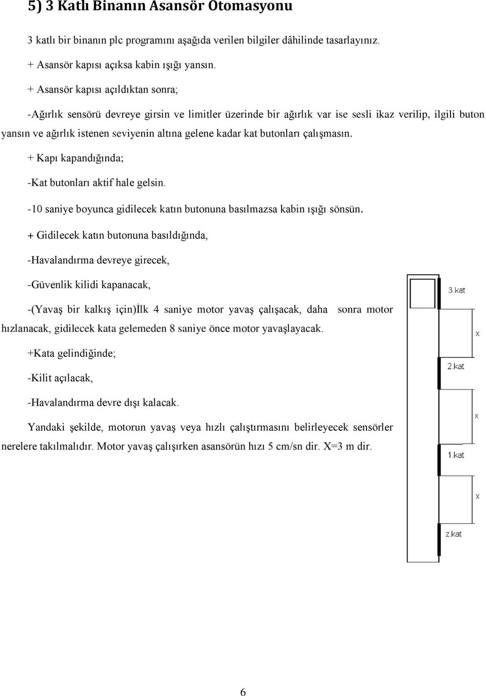 kat butonları çalışmasın. + Kapı kapandığında; -Kat butonları aktif hale gelsin. -10 saniye boyunca gidilecek katın butonuna basılmazsa kabin ışığı sönsün.