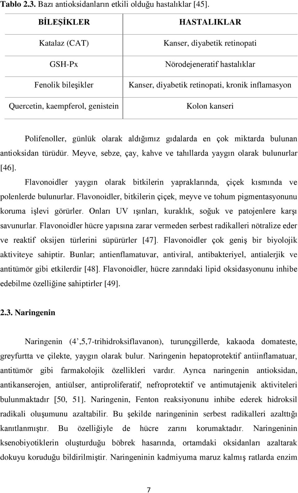 inflamasyon Kolon kanseri Polifenoller, günlük olarak aldığımız gıdalarda en çok miktarda bulunan antioksidan türüdür. Meyve, sebze, çay, kahve ve tahıllarda yaygın olarak bulunurlar [46].