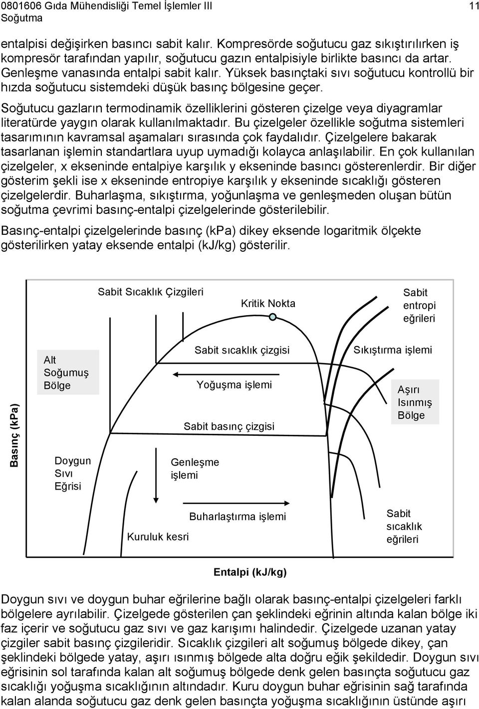 Soğutucu gazların termodinamik özelliklerini gösteren çizelge veya diyagramlar literatürde yaygın olarak kullanılmaktadır.