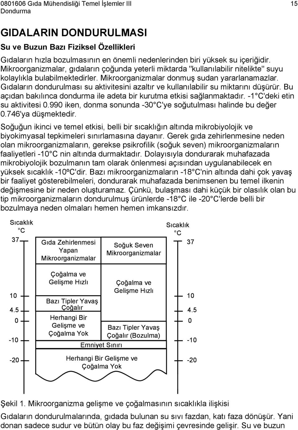 Gıdaların dondurulması su aktivitesini azaltır ve kullanılabilir su miktarını düşürür. Bu açıdan bakılınca dondurma ile adeta bir kurutma etkisi sağlanmaktadır. -1 C'deki etin su aktivitesi 0.