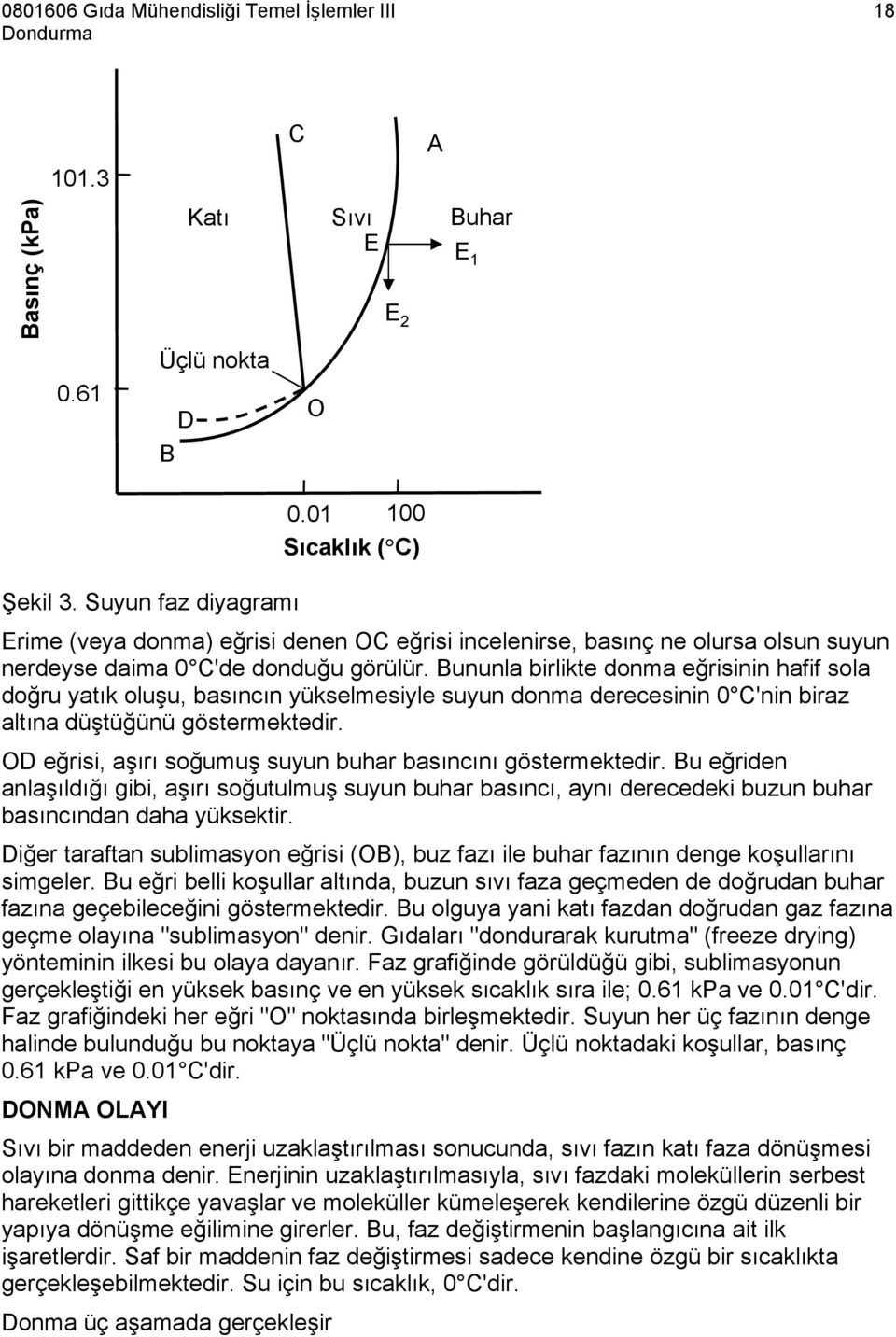 Bununla birlikte donma eğrisinin hafif sola doğru yatık oluşu, basıncın yükselmesiyle suyun donma derecesinin 0 C'nin biraz altına düştüğünü göstermektedir.