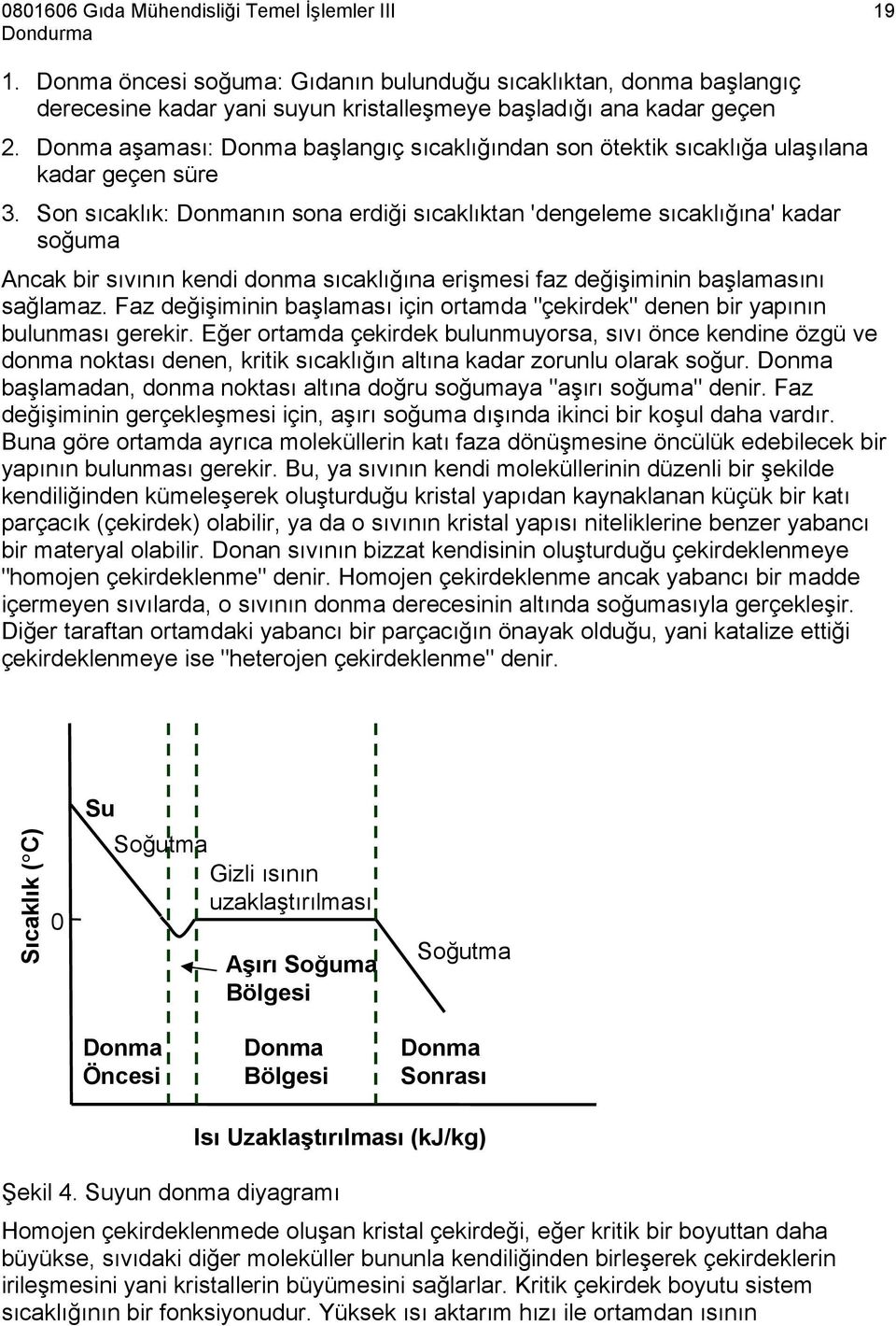 Son sıcaklık: Donmanın sona erdiği sıcaklıktan 'dengeleme sıcaklığına' kadar soğuma Ancak bir sıvının kendi donma sıcaklığına erişmesi faz değişiminin başlamasını sağlamaz.