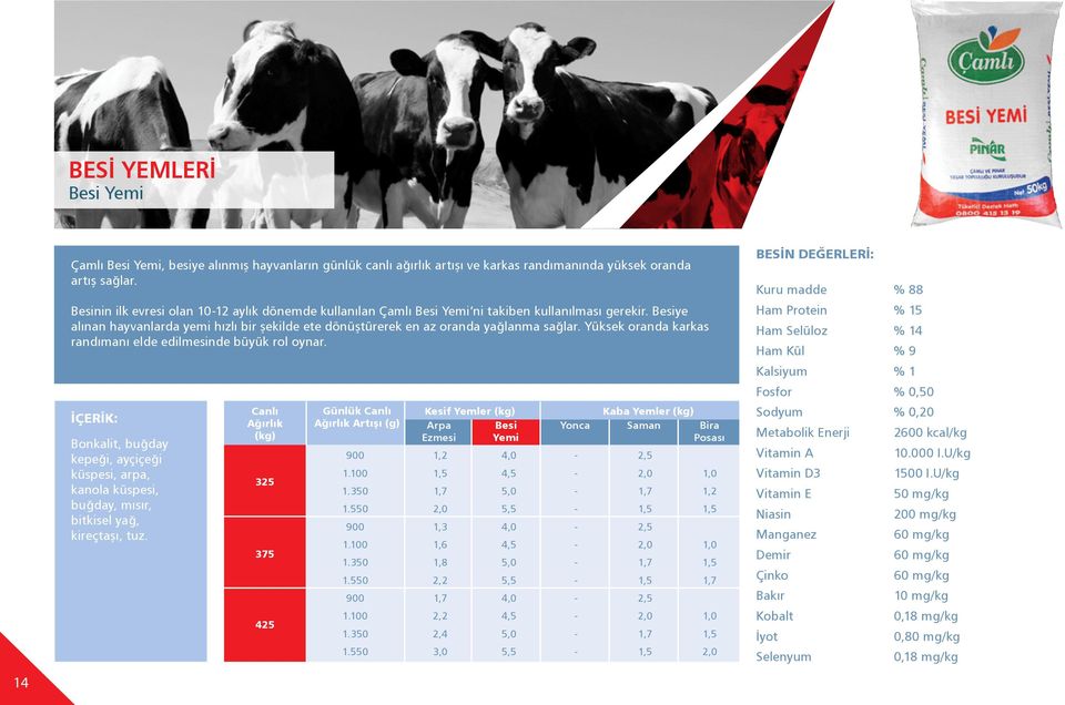 Yüksek oranda karkas randımanı elde edilmesinde büyük rol oynar. İÇERİK: Bonkalit, buğday kepeği, ayçiçeği küspesi, arpa, kanola küspesi, buğday, mısır, bitkisel yağ, kireçtaşı, tuz.