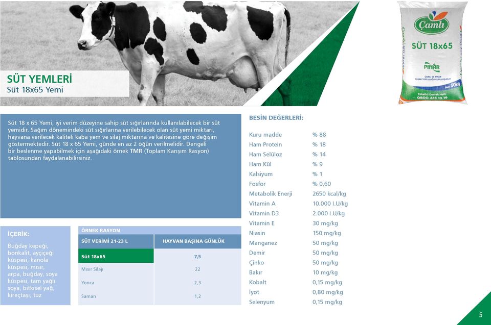 Süt 18 x 65 Yemi, günde en az 2 öğün verilmelidir. Dengeli bir beslenme yapabilmek için aşağıdaki örnek TMR (Toplam Karışım Rasyon) tablosundan faydalanabilirsiniz.