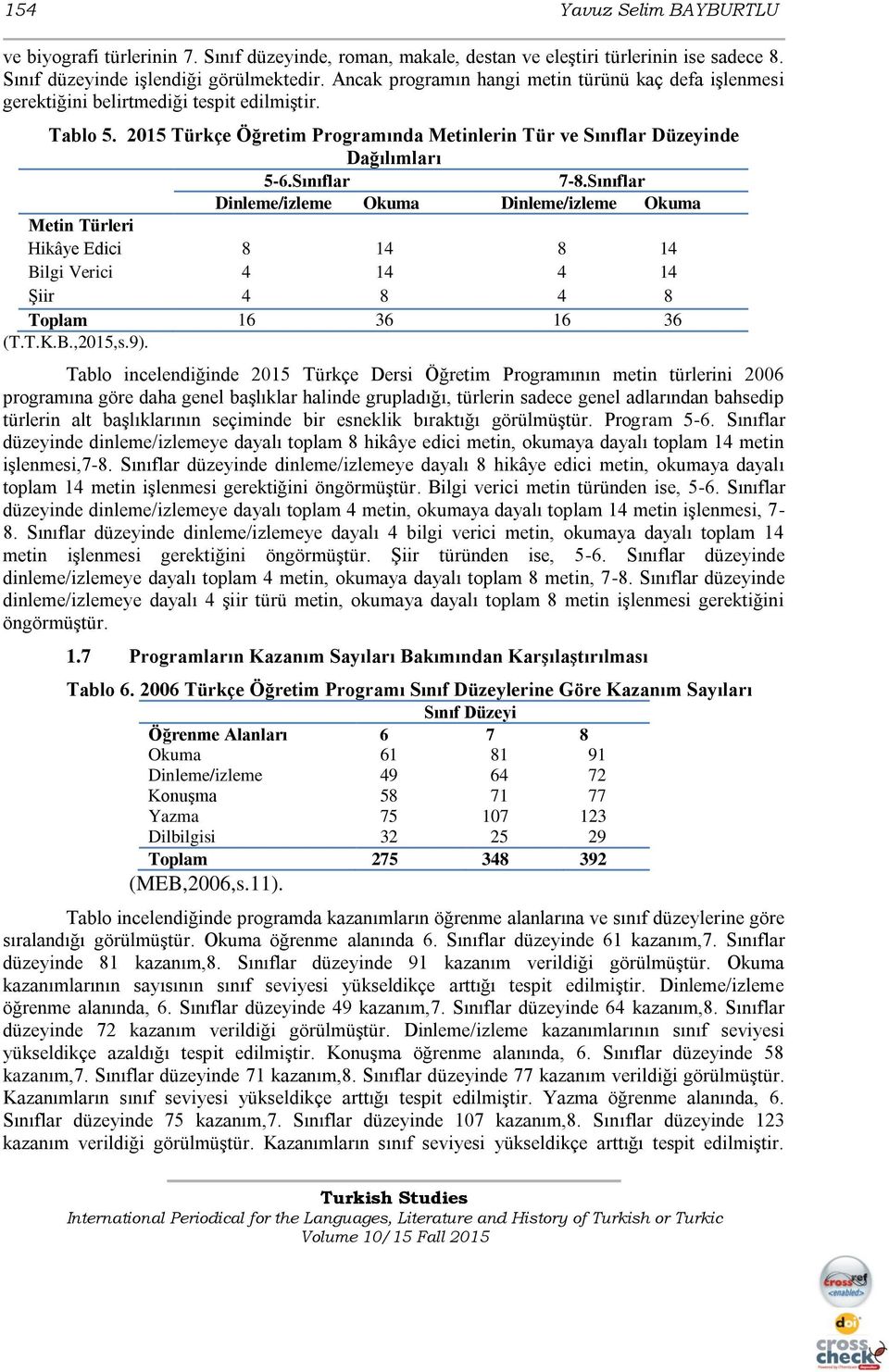 Sınıflar 7-8.Sınıflar Dinleme/izleme Okuma Dinleme/izleme Okuma Metin Türleri Hikâye Edici 8 14 8 14 Bilgi Verici 4 14 4 14 Şiir 4 8 4 8 Toplam 16 36 16 36 (T.T.K.B.,2015,s.9).