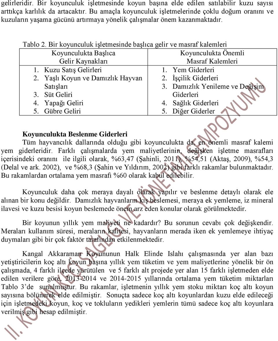 Bir koyunculuk işletmesinde başlıca gelir ve masraf kalemleri culukta Başlıca culukta Önemli Gelir Kaynakları Masraf Kalemleri 1. Kuzu Satış Gelirleri 1. Yem Giderleri 2. Yaşlı ve Damızlık Hayvan 2.