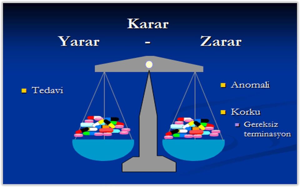 Essitalopram kullanımı Kombine test: Düşük risk