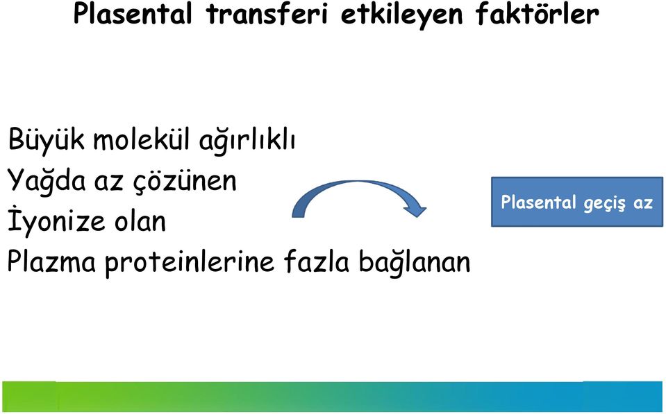 Yağda az çözünen İyonize olan Plazma