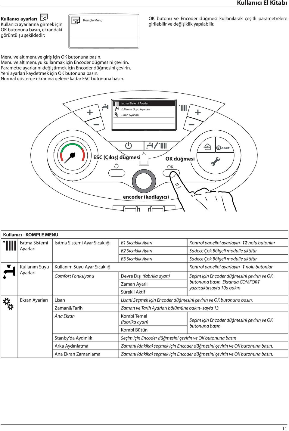 Parametre ayarlarını değiştirmek için Encoder düğmesini çevirin. Yeni ayarları kaydetmek için OK butonuna basın. Normal gösterge ekranına gelene kadar ESC butonuna basın.