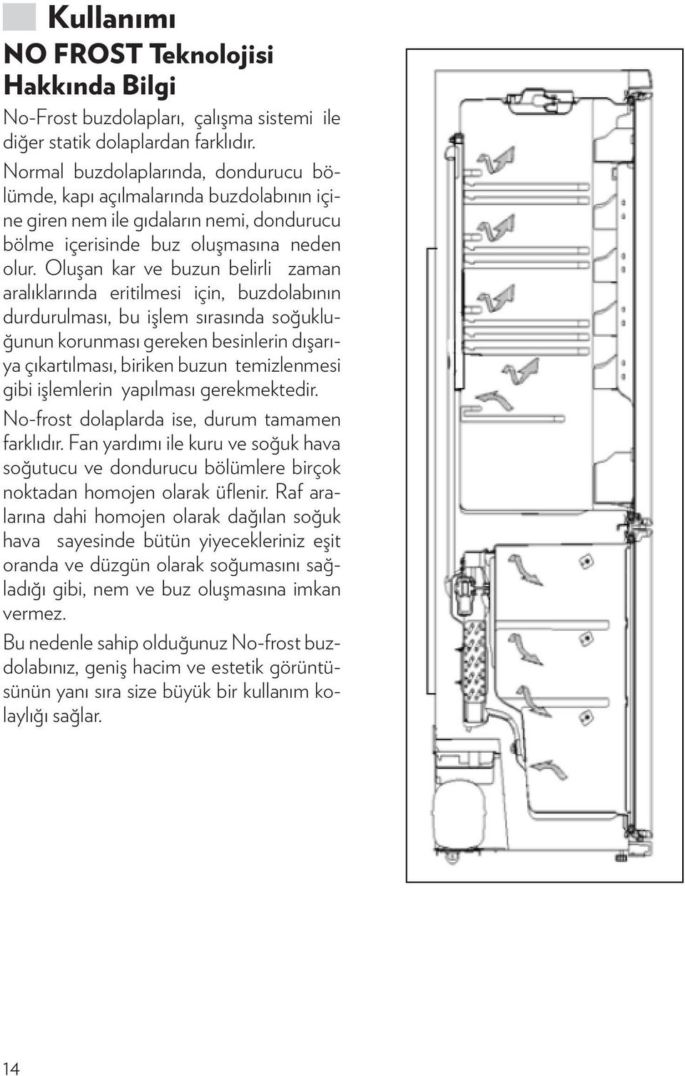 Oluşan kar ve buzun belirli zaman aralıklarında eritilmesi için, buzdolabının durdurulması, bu işlem sırasında soğukluğunun korunması gereken besinlerin dışarıya çıkartılması, biriken buzun