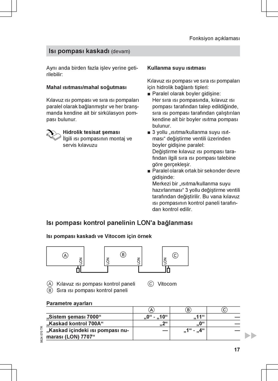 Hidrolik tesisat şeması İlgili ısı pompasının montaj ve servis kılavuzu Kullanma suyu ısıtması Kılavuz ısı pompası ve sıra ısı pompaları için hidrolik bağlantı tipleri: Paralel olarak boyler