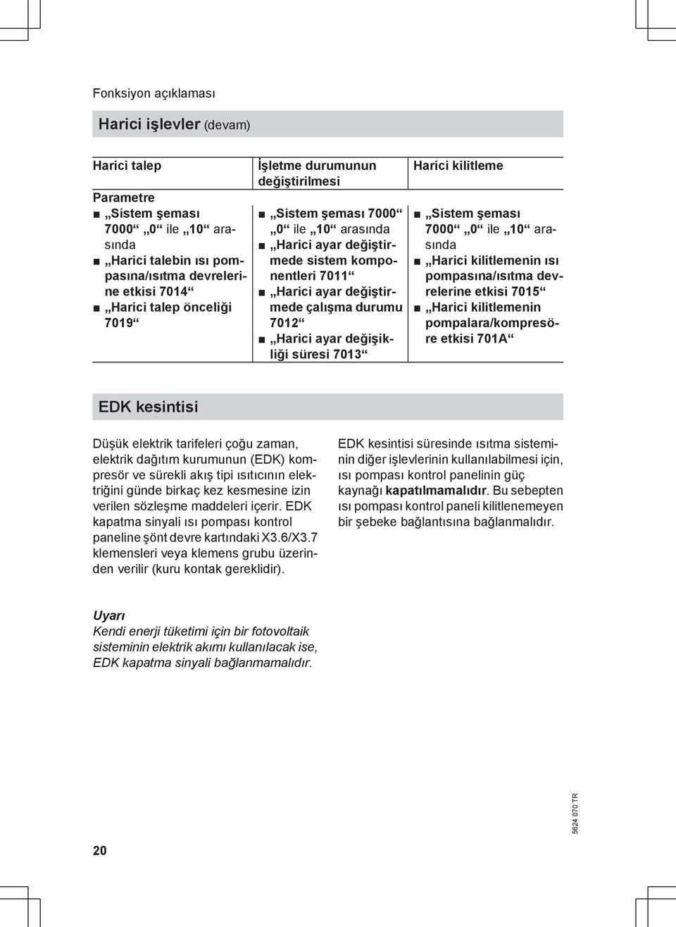 Harici kilitleme Sistem şeması 7000 0 ile 10 arasında Harici kilitlemenin ısı pompasına/ısıtma devrelerine etkisi 7015 Harici kilitlemenin pompalara/kompresöre etkisi 701A EDK kesintisi Düşük