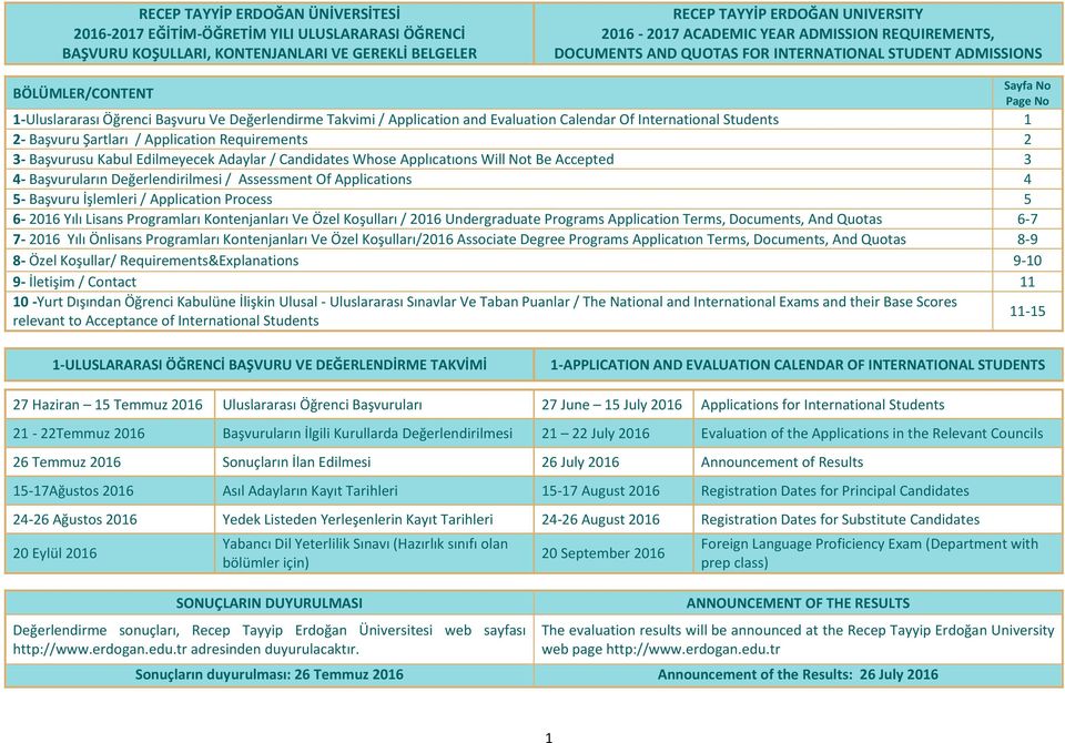 International Students 1 2- Başvuru Şartları / Application Requirements 2 3- Başvurusu Kabul Edilmeyecek Adaylar / Candidates Whose Applıcatıons Will Not Be Accepted 3 4- Başvuruların