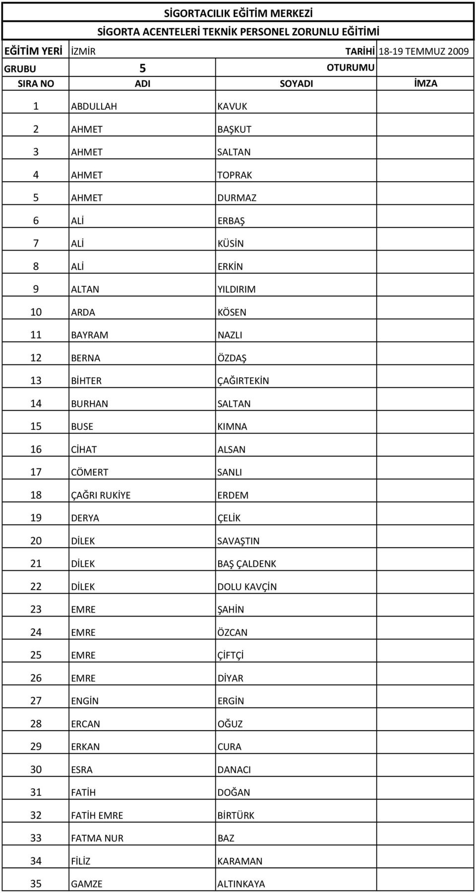 BURHAN SALTAN 15 BUSE KIMNA 16 CİHAT ALSAN 17 CÖMERT SANLI 18 ÇAĞRI RUKİYE ERDEM 19 DERYA ÇELİK 20 DİLEK SAVAŞTIN 21 DİLEK BAŞ ÇALDENK 22 DİLEK DOLU KAVÇİN 23 EMRE ŞAHİN 24 EMRE