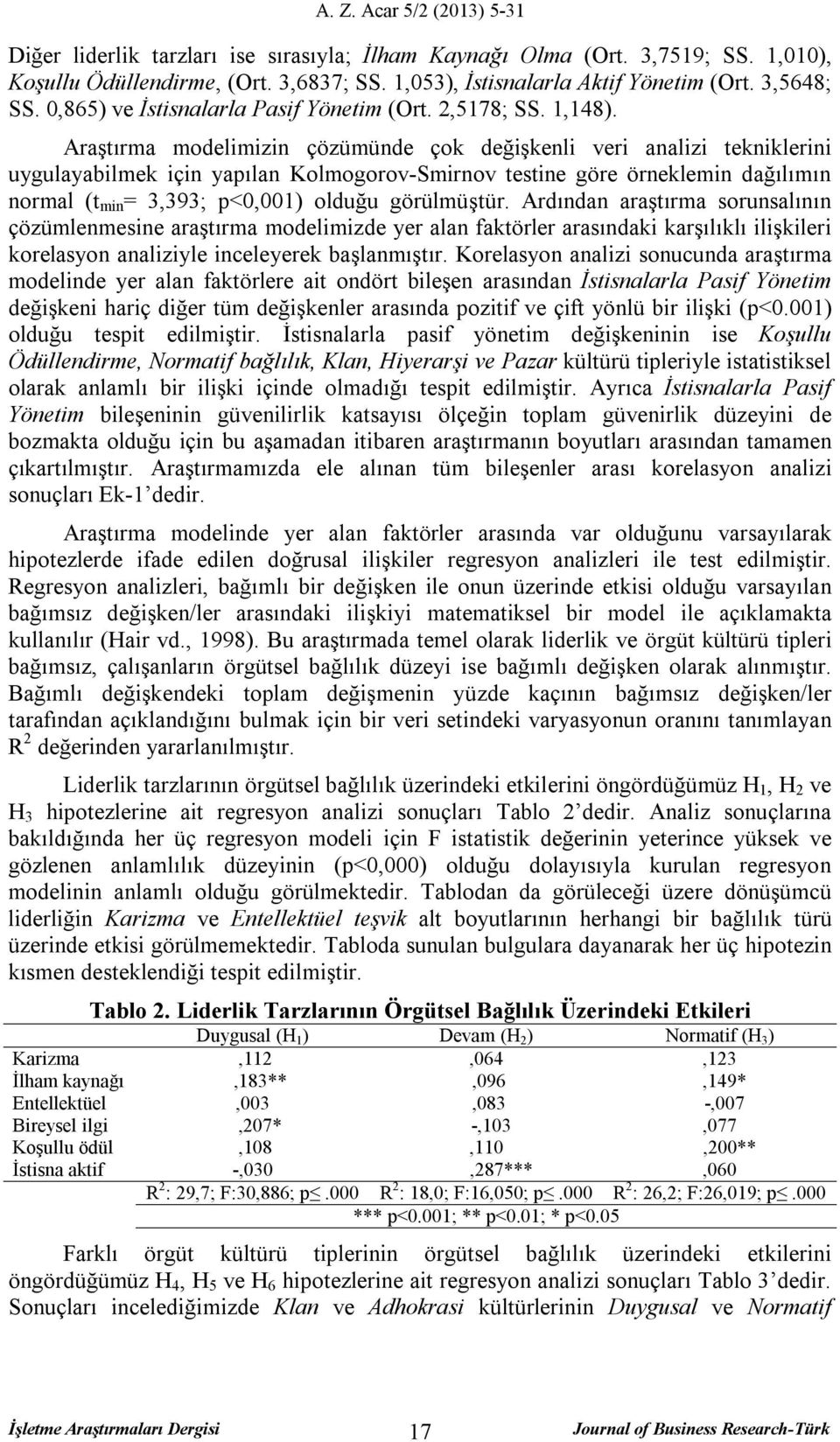 Araştırma modelimizin çözümünde çok değişkenli veri analizi tekniklerini uygulayabilmek için yapılan Kolmogorov-Smirnov testine göre örneklemin dağılımın normal (t min = 3,393; p<0,001) olduğu