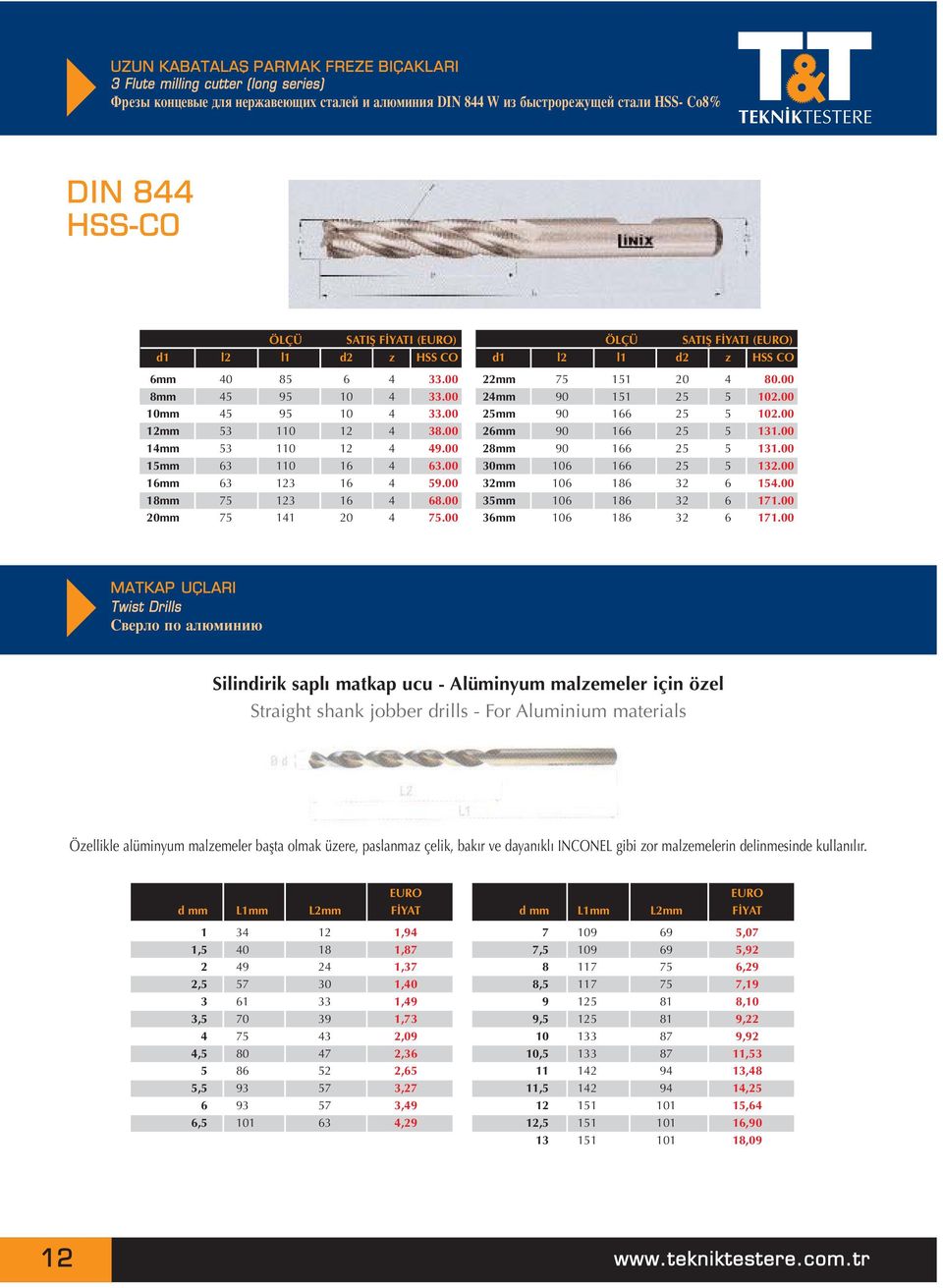 00 18mm 75 123 16 4 68.00 20mm 75 141 20 4 75.00 ÖLÇÜ SATIŞ FİYATI (EURO) d1 l2 l1 d2 z HSS CO 22mm 75 151 20 4 80.00 24mm 90 151 25 5 102.00 25mm 90 166 25 5 102.00 26mm 90 166 25 5 131.