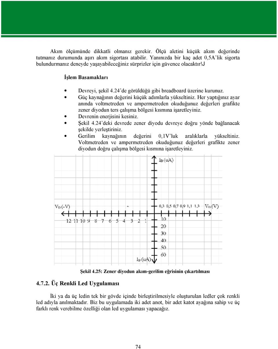 Güç kaynağının değerini küçük adımlarla yükseltiniz. Her yaptığınız ayar anında voltmetreden ve ampermetreden okuduğunuz değerleri grafikte zener diyodun ters çalışma bölgesi kısmına işaretleyiniz.