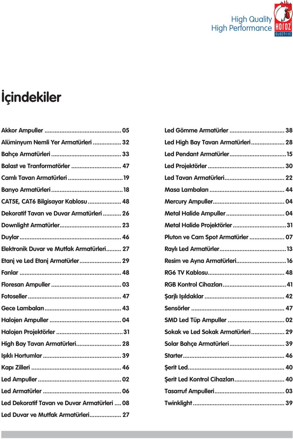 .. 27 Etanj ve Led Etanj Armatürler... 29 Fanlar... 48 Floresan Ampuller... 03 Fotoseller... 47 Gece Lambaları... 43 Halojen Ampuller... 04 Halojen Projektörler...31 High Bay Tavan Armatürleri.